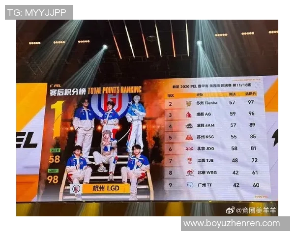 2026年3月份新闻和平精英状态排名更新BLG战队再创佳绩引发热议